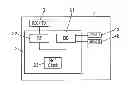 Fig. 01 - Reference Clock Management