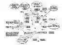 Fig. 01 - Recovery techniques in mobile networks