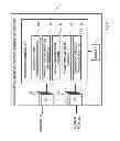 Fig. 07 - Control mechanism for autonomous mobility of terminal device