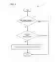 Fig. 08 - User mobility control for heterogeneous wireless networks