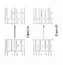 Fig. 05 - MANIFOLD NETWORK WIRELESS COMMUNICATION SYSTEM