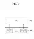 Fig. 06 - Apparatus and method for performing handover in multiple component carrier system