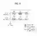 Fig. 09 - Apparatus and method for performing handover in multiple component carrier system