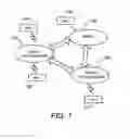 Fig. 02 - METHOD AND APPARATUS FOR PROVIDING DIFFERENTIATED SERVICES IN COMMUNICATIONS NETWORK
