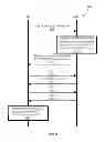 Fig. 06 - CODE RATE ADAPTATION IN WIRELESS COMMUNICATION SYSTEMS