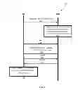 Fig. 07 - CODE RATE ADAPTATION IN WIRELESS COMMUNICATION SYSTEMS