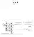 Fig. 02 - Radio resource division for compensating ratio changes of other clusters