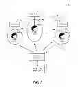 Fig. 02 - Mutual interest location matching