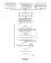 Fig. 02 - METHODS AND APPARATUS FOR TRACKING LOCATION OF PORTABLE ELECTRONIC DEVICE