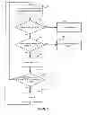 Fig. 09 - METHODS AND APPARATUS FOR TRACKING LOCATION OF PORTABLE ELECTRONIC DEVICE