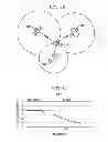 Fig. 07 - Energy efficient location tracking on smart phones