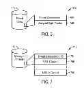 Fig. 07 - Messaging in a hosted private branch exchange
