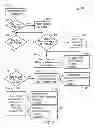 Fig. 08 - Messaging in a hosted private branch exchange