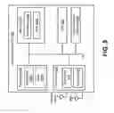 Fig. 09 - Devices for allocating power for uplink transmission