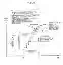 Fig. 09 - Apparatus and method for controlling transmit power in a mobile communication system