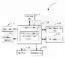 Fig. 01 - Anti-eavesdropping communication system and method