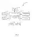 Fig. 02 - Anti-eavesdropping communication system and method