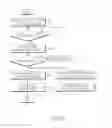 Fig. 07 - Apparatus and method for providing incoming and outgoing call information in a mobile communication terminal