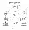 Fig. 07 - GAMING SYSTEM AND A METHOD OF GAMING