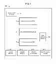 Fig. 02 - Electronic gaming device with scrape away feature