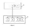 Fig. 02 - Method of gaming, a gaming system and a game controller