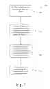 Fig. 07 - Gaming system and a method of gaming