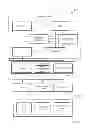 Fig. 03 - GAMING MACHINE, LINKED GAMING SYSTEM AND METHOD WITH VARIABLE ELIGIBILITY FOR AN AWARD