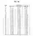 Fig. 09 - Gaming device and method having purchasable enhanced paytables