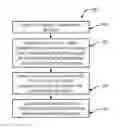 Fig. 01 - METHODS AND SYSTEMS FOR DETERMINING THE LOCATION OF ONLINE GAMING CLIENTS