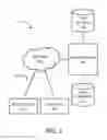 Fig. 02 - METHODS AND SYSTEMS FOR DETERMINING THE LOCATION OF ONLINE GAMING CLIENTS