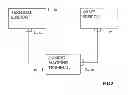 Fig. 07 - Method for managing a game session related to a plurality of gaming machine terminals