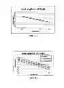 Fig. 04 - Systems and methods for fitting golf clubs