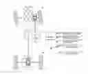 Fig. 01 - DRIVE FORCE DISTRIBUTING APPARATUS