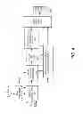 Fig. 05 - Transitory torque modifications using skip fire control