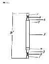 Fig. 02 - Core exercise bar