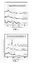 Fig. 04 - Zinc oxide containing filter media and methods of forming the same