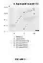 Fig. 06 - Nanocapsulation of essential oils for preventing or curing infectious diseases alone or with an antibiotic