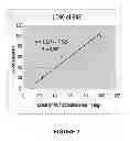 Fig. 08 - Nanocapsulation of essential oils for preventing or curing infectious diseases alone or with an antibiotic