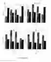 Fig. 03 - Wetting composition