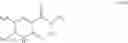 Fig. 77 - Substituted 3-(biphenyl-3-yl)-8,8-difluoro-4-hydroxy-1-azaspiro[4.5]dec-3-en-2-ones for therapy and halogen-substituted spirocyclic ketoenols