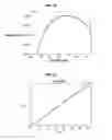 Fig. 04 - Laser device for emitting waves in the terahertz range