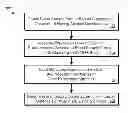 Fig. 01 - SYSTEMS AND METHODS FOR DISTINGUISHING BETWEEN AUTISM SPECTRUM DISORDERS (ASD) AND NON-ASD DEVELOPMENT DELAY