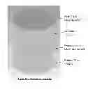 Fig. 35 - MICROFLUIDIC AND NANOFLUIDIC DEVICES, SYSTEMS, AND APPLICATIONS