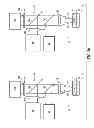 Fig. 13 - Compensator for multiple surface imaging