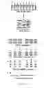 Fig. 02 - Orthogonal Amplification and Assembly of Nucleic Acid Sequences