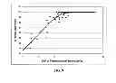 Fig. 08 - Diketopiperazine microparticles with defined specific surface areas