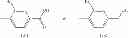 Fig. 131 - ANTIDIABETIC TRICYCLIC COMPOUNDS