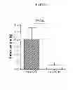 Fig. 06 - Multicomponent compositions and their uses
