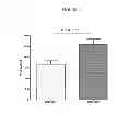 Fig. 12 - Multicomponent compositions and their uses
