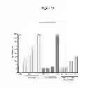 Fig. 40 - Multicomponent compositions and their uses